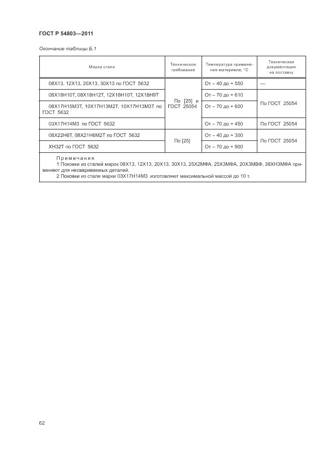 ГОСТ Р 54803-2011, страница 66