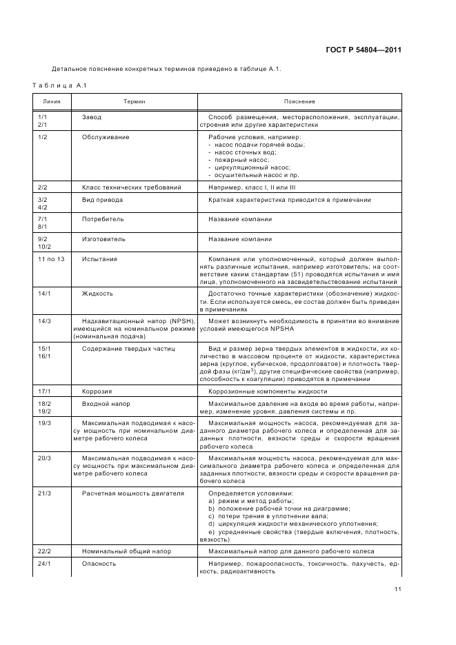 ГОСТ Р 54804-2011, страница 15