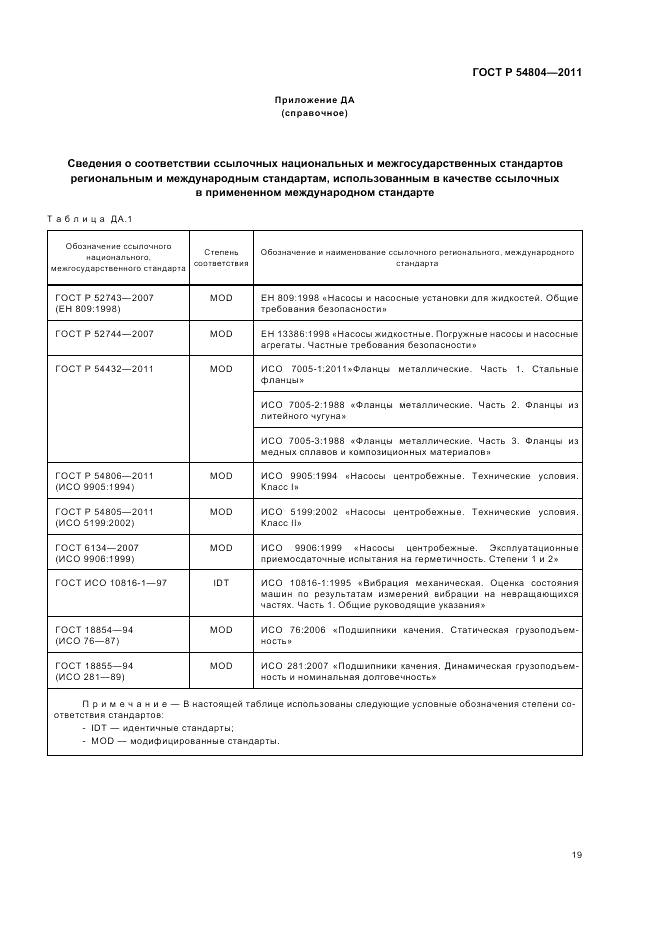 ГОСТ Р 54804-2011, страница 23