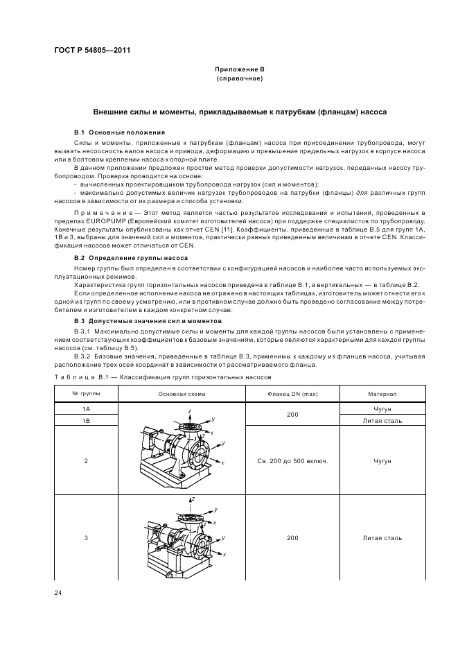 ГОСТ Р 54805-2011, страница 28