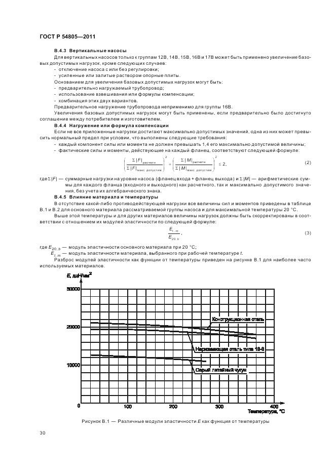 ГОСТ Р 54805-2011, страница 34