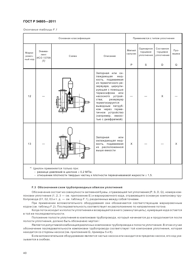 ГОСТ Р 54805-2011, страница 44