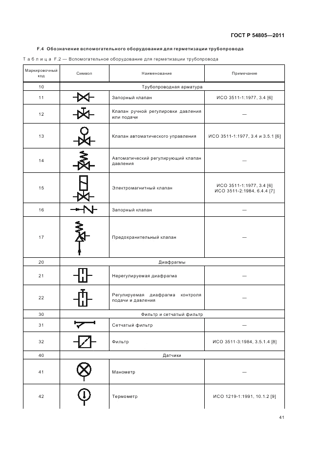 ГОСТ Р 54805-2011, страница 45