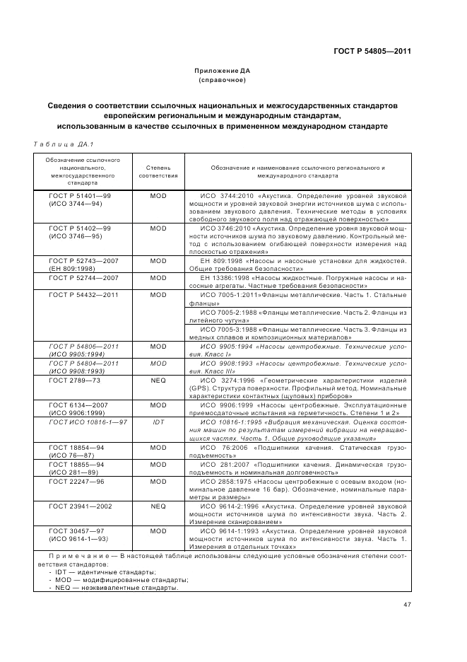 ГОСТ Р 54805-2011, страница 51