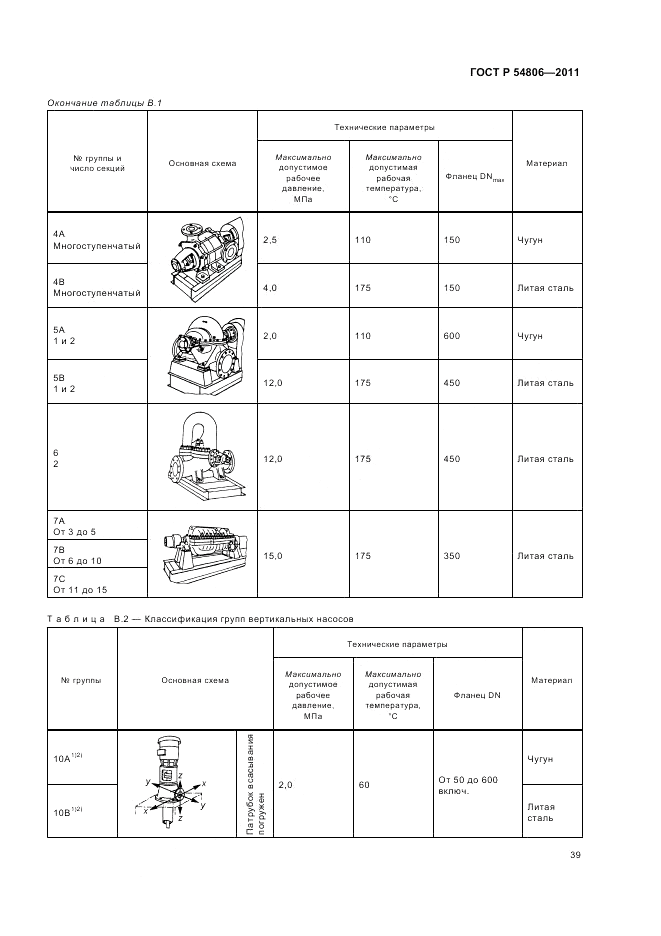 ГОСТ Р 54806-2011, страница 45