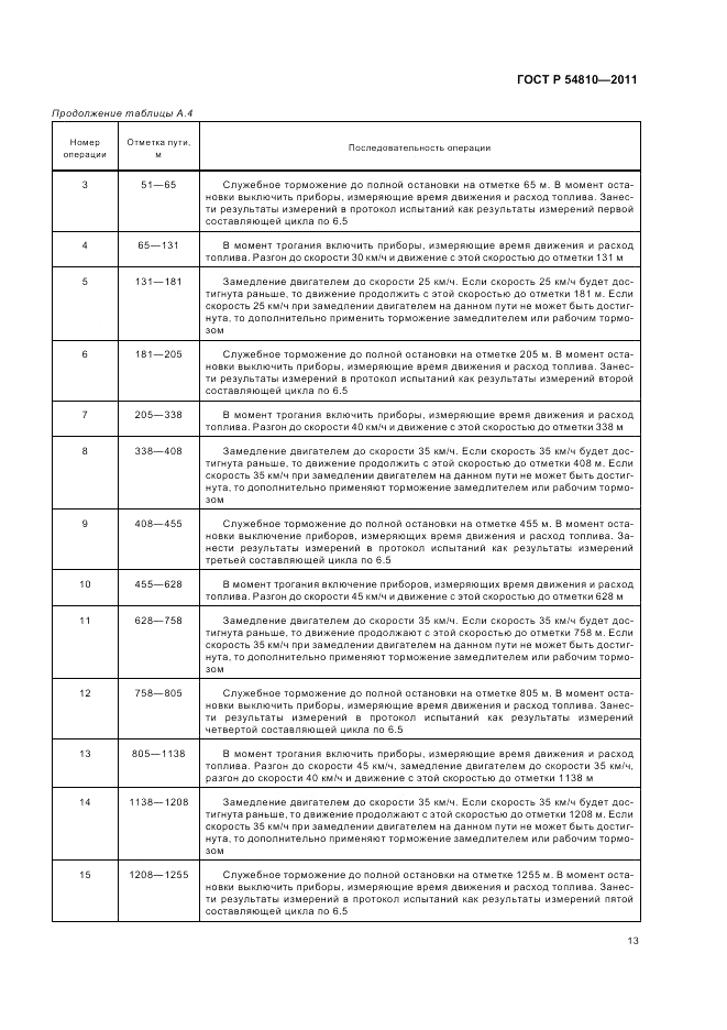 ГОСТ Р 54810-2011, страница 17