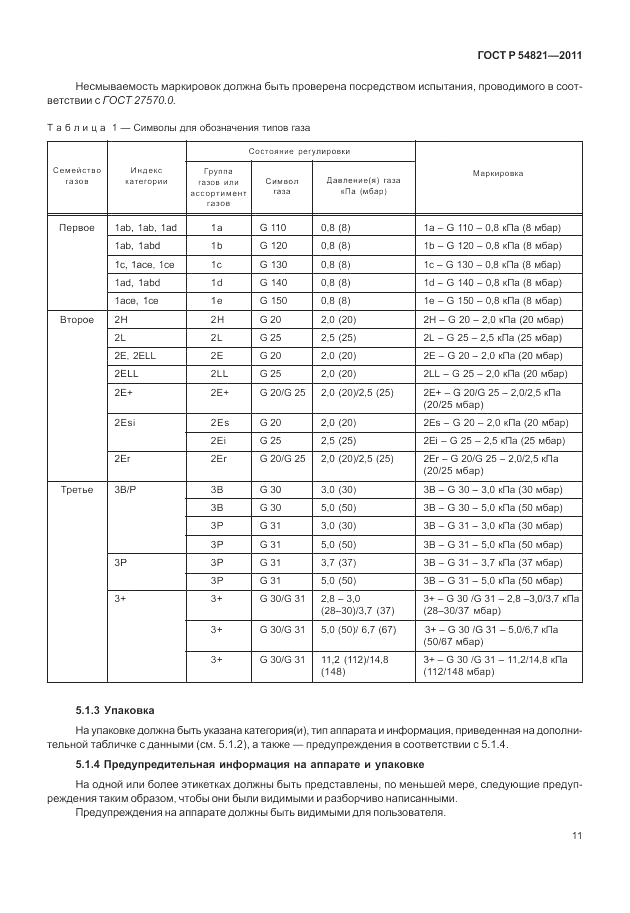 ГОСТ Р 54821-2011, страница 15