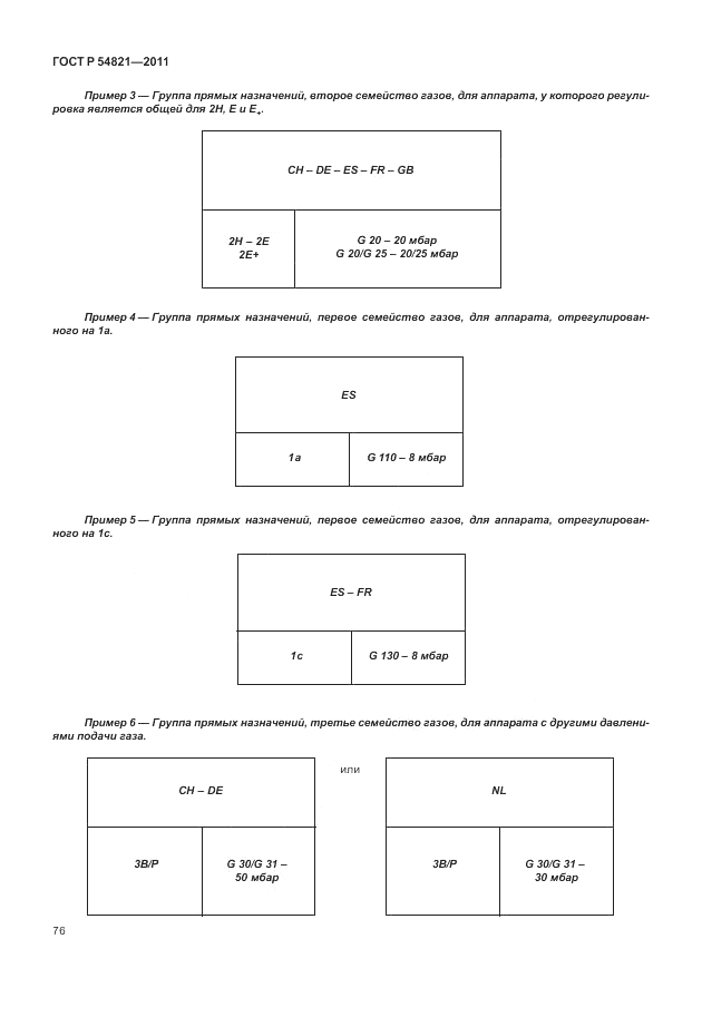 ГОСТ Р 54821-2011, страница 80