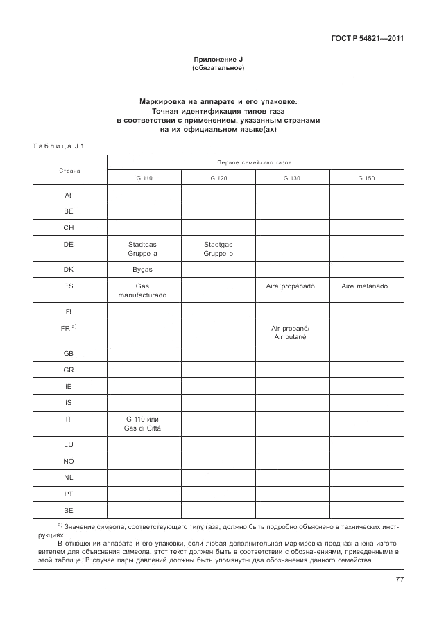 ГОСТ Р 54821-2011, страница 81