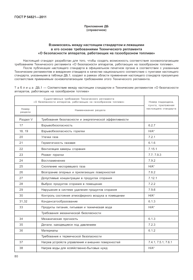 ГОСТ Р 54821-2011, страница 84