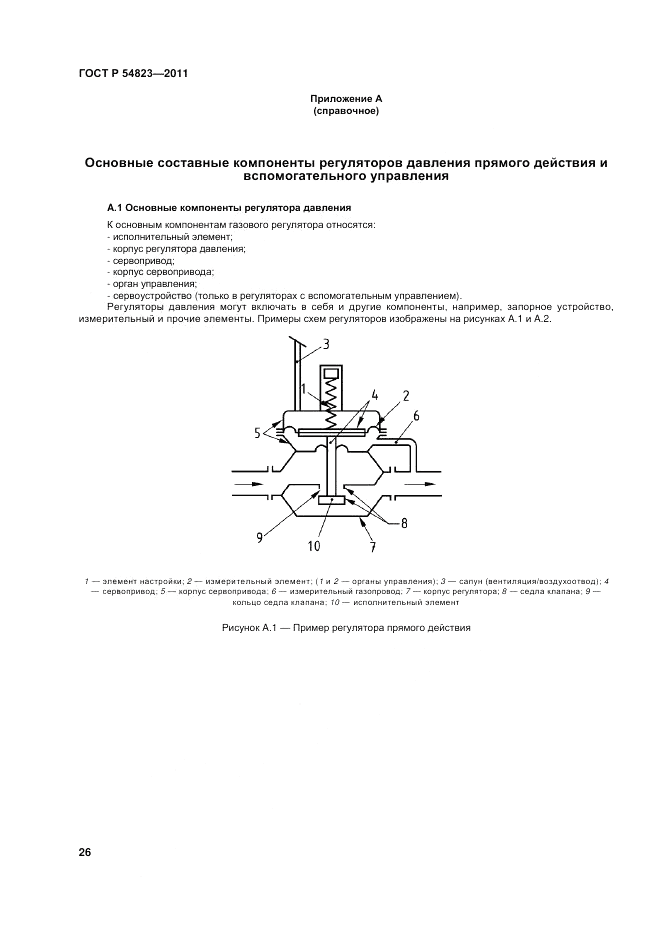 ГОСТ Р 54823-2011, страница 30