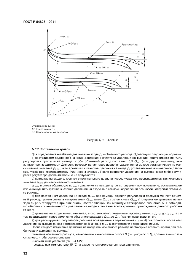 ГОСТ Р 54823-2011, страница 36