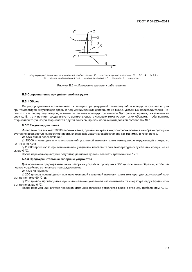 ГОСТ Р 54823-2011, страница 41