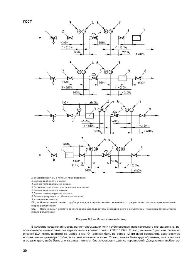 ГОСТ Р 54823-2011, страница 34