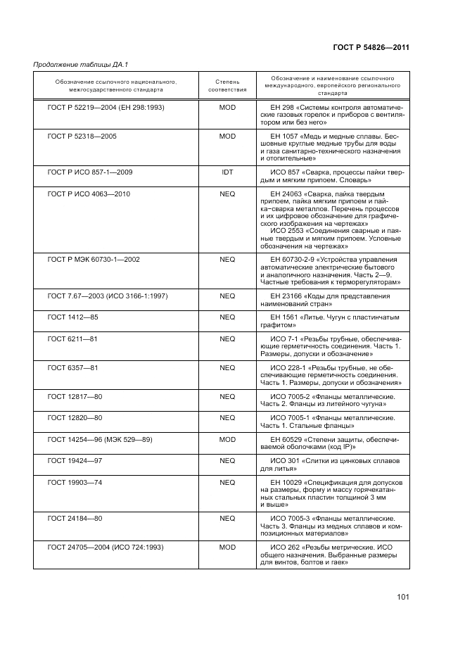 ГОСТ Р 54826-2011, страница 105