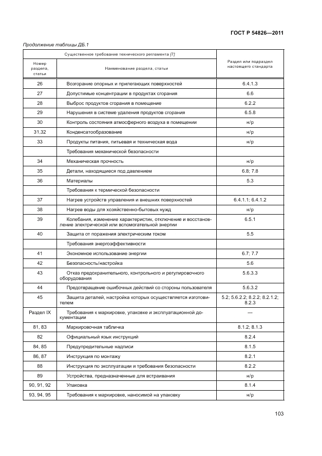 ГОСТ Р 54826-2011, страница 107