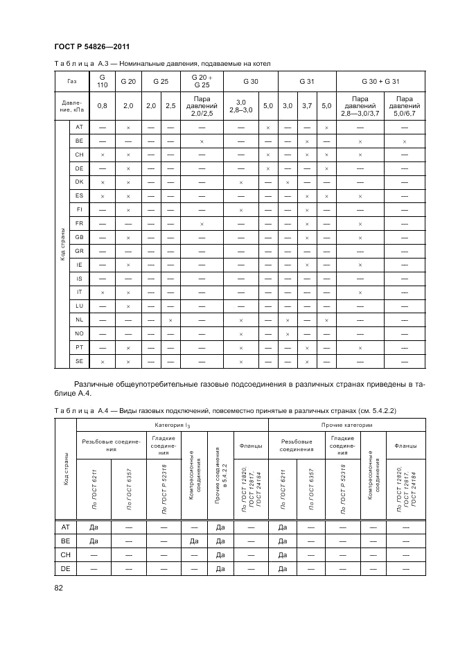 ГОСТ Р 54826-2011, страница 86