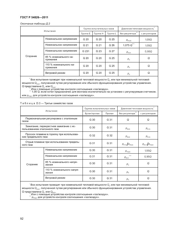 ГОСТ Р 54826-2011, страница 96