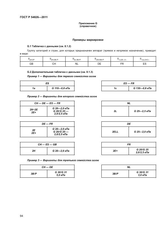 ГОСТ Р 54826-2011, страница 98