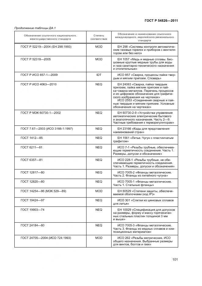ГОСТ Р 54826-2011, страница 105