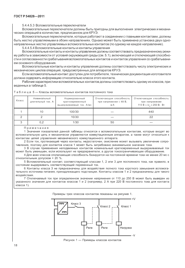 ГОСТ Р 54828-2011, страница 22