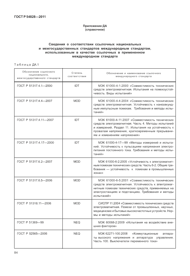 ГОСТ Р 54828-2011, страница 88