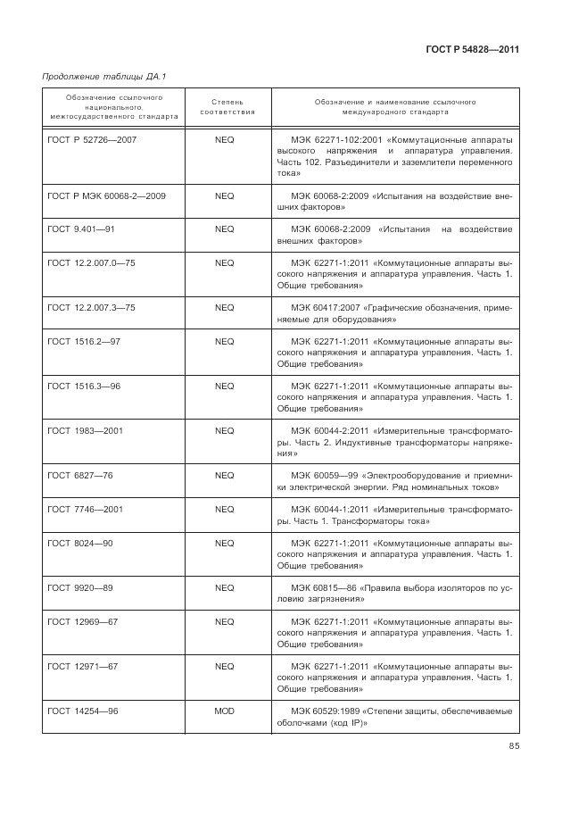 ГОСТ Р 54828-2011, страница 89