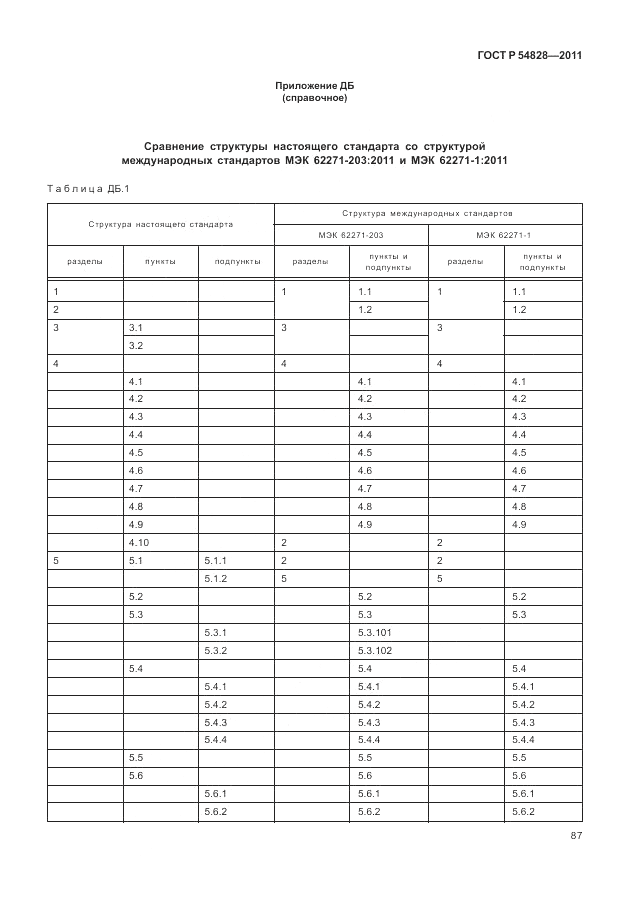 ГОСТ Р 54828-2011, страница 91