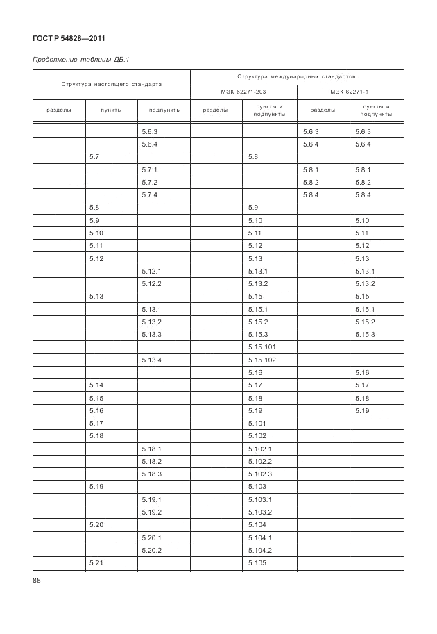 ГОСТ Р 54828-2011, страница 92