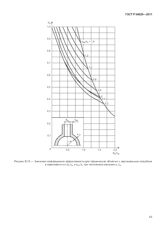 ГОСТ Р 54829-2011, страница 69