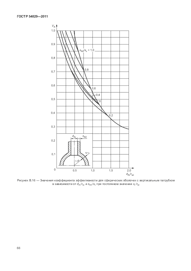 ГОСТ Р 54829-2011, страница 70