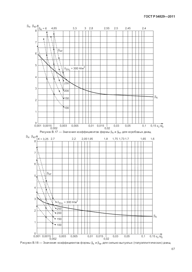 ГОСТ Р 54829-2011, страница 71