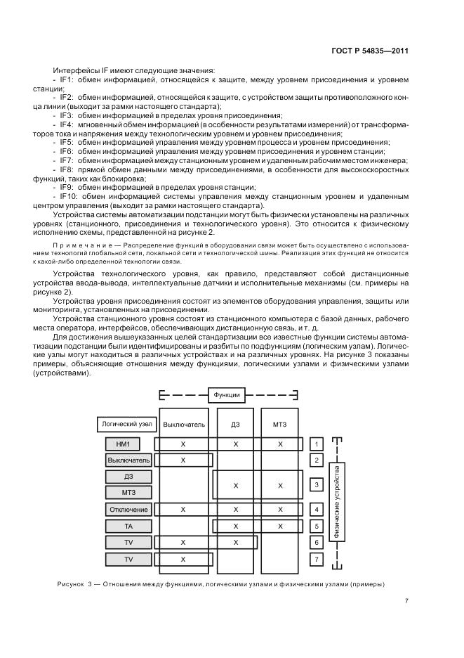 ГОСТ Р 54835-2011, страница 11