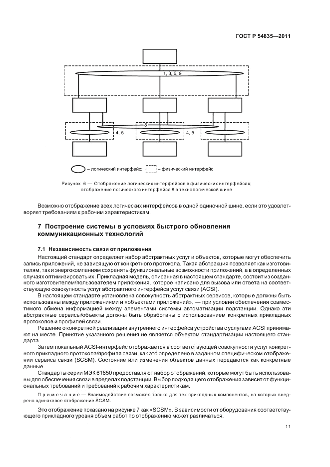 ГОСТ Р 54835-2011, страница 15