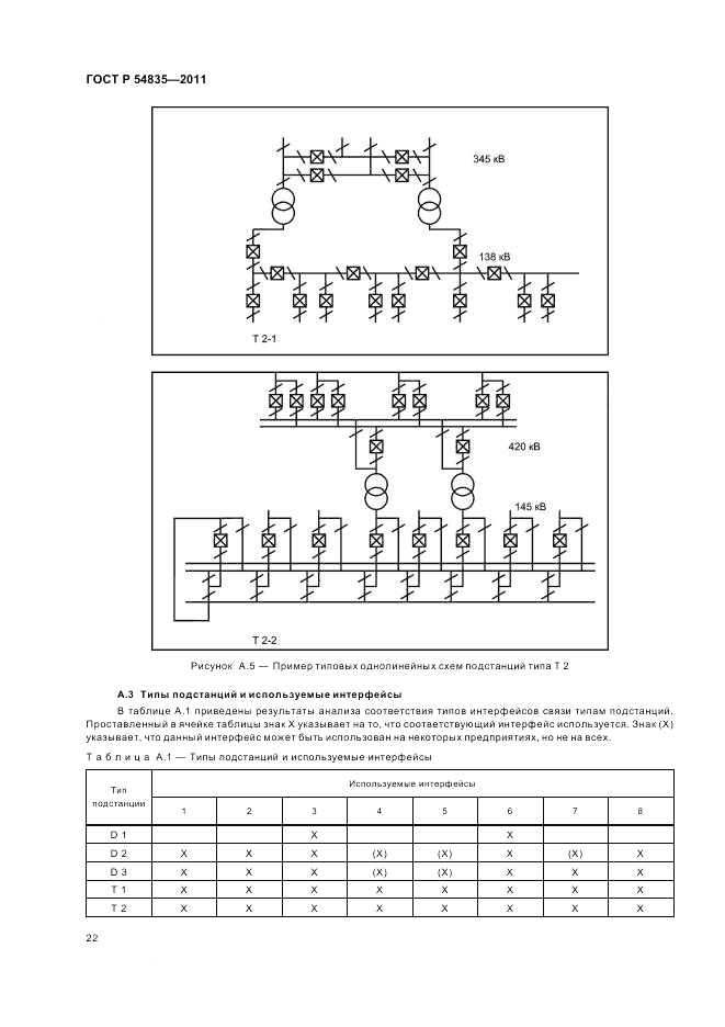 ГОСТ Р 54835-2011, страница 26