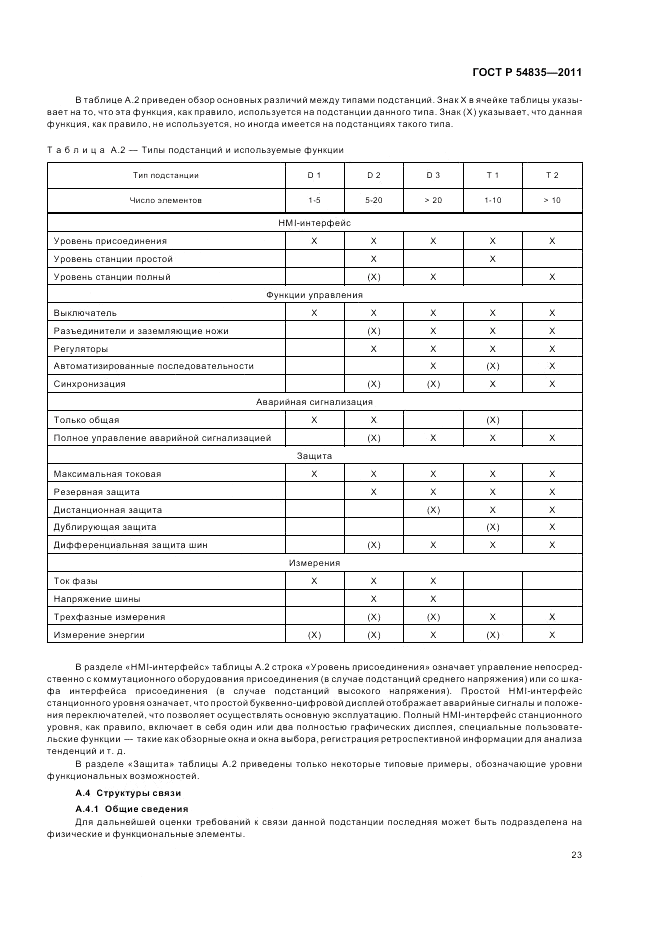 ГОСТ Р 54835-2011, страница 27