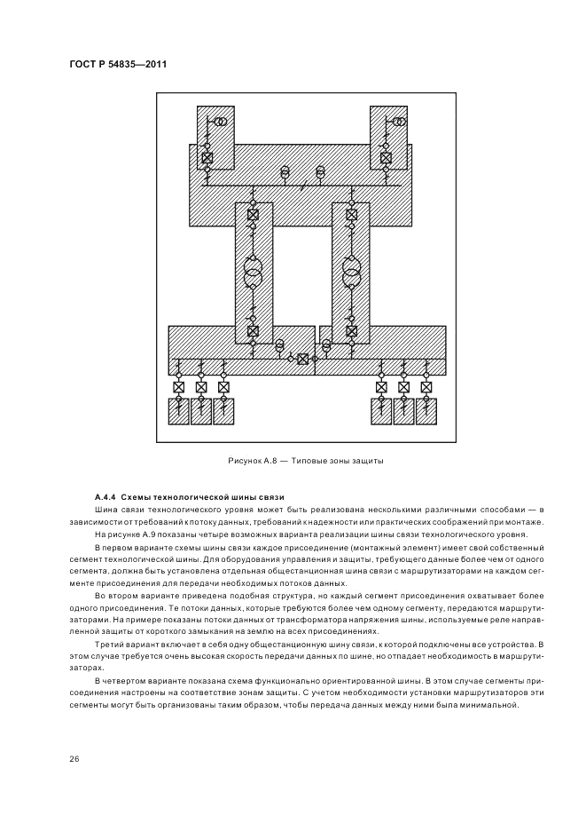 ГОСТ Р 54835-2011, страница 30