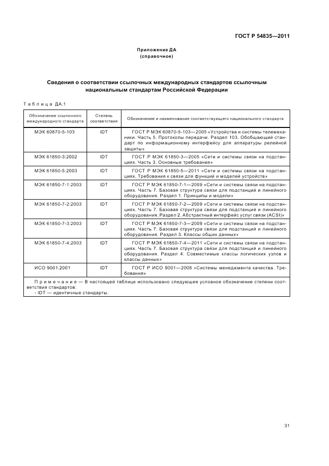 ГОСТ Р 54835-2011, страница 35