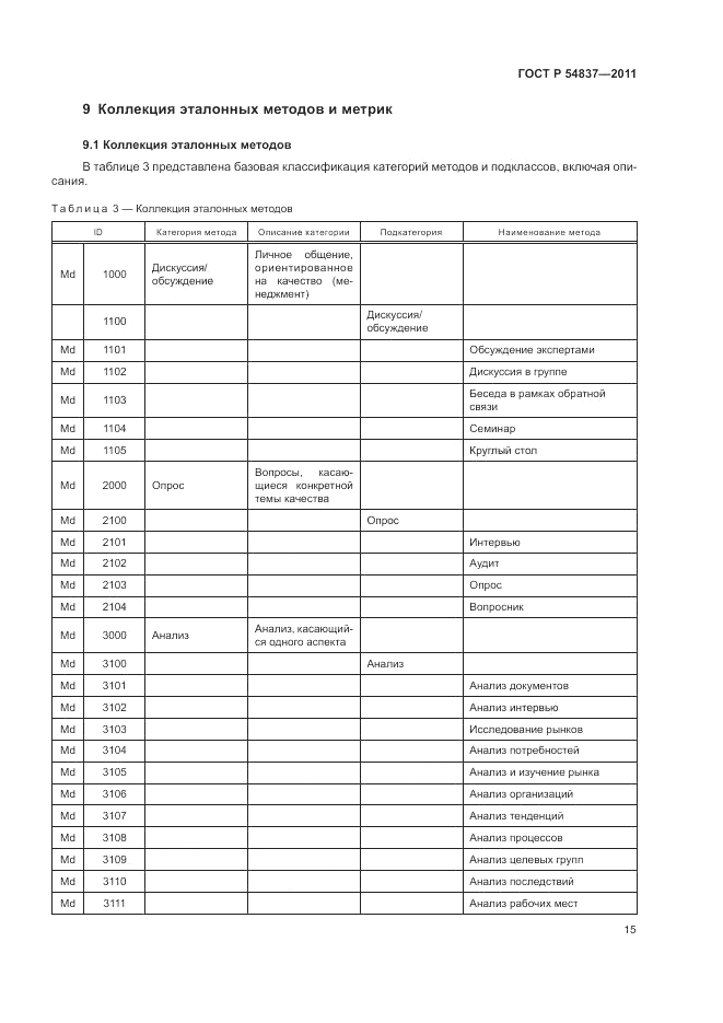ГОСТ Р 54837-2011, страница 19