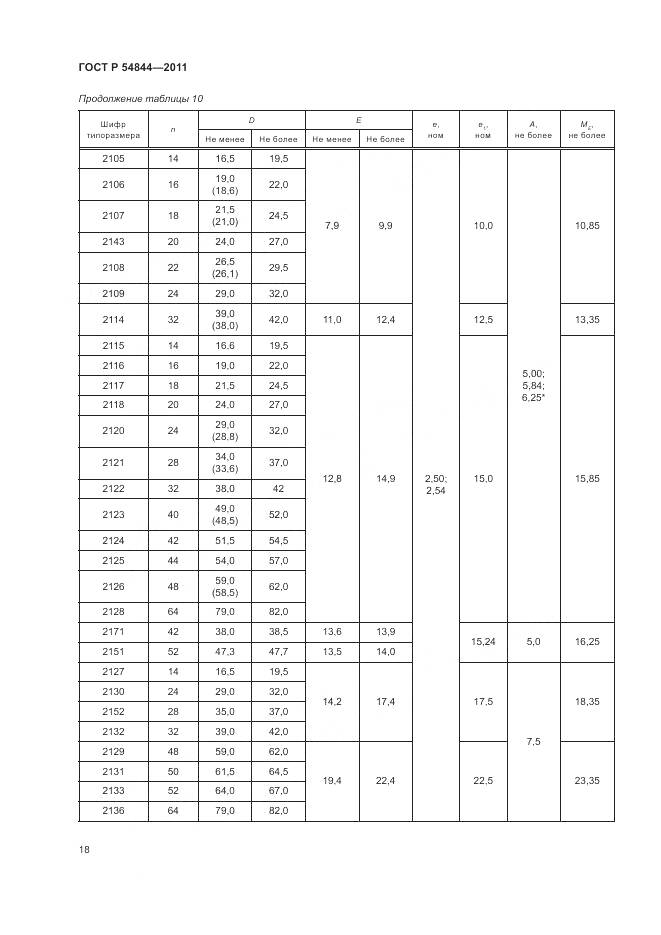 ГОСТ Р 54844-2011, страница 22