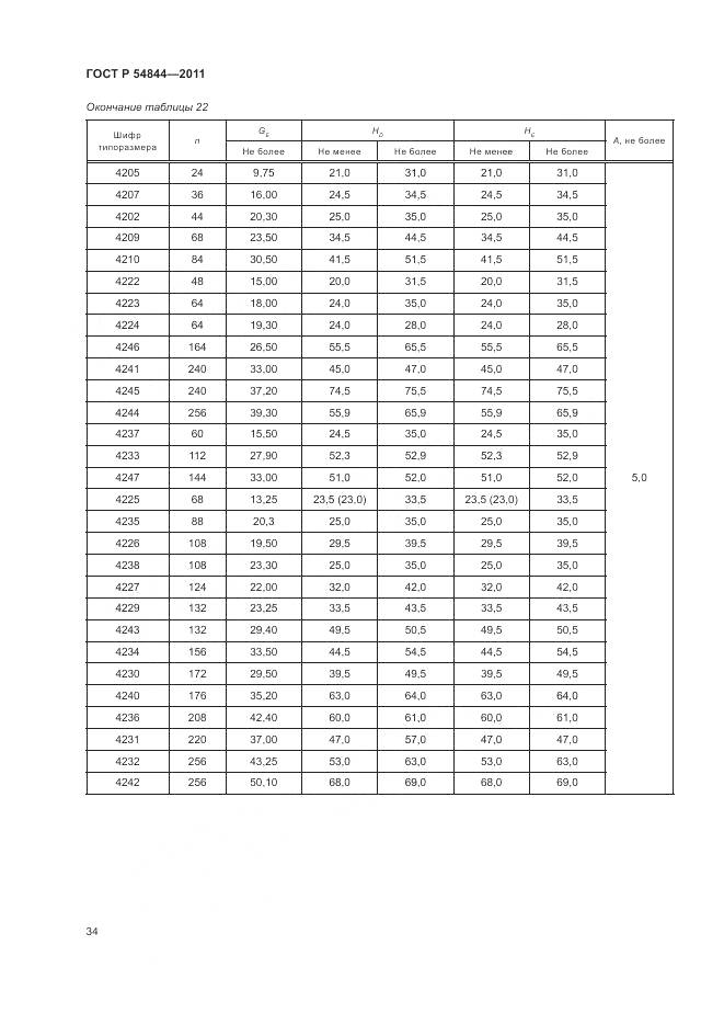 ГОСТ Р 54844-2011, страница 38
