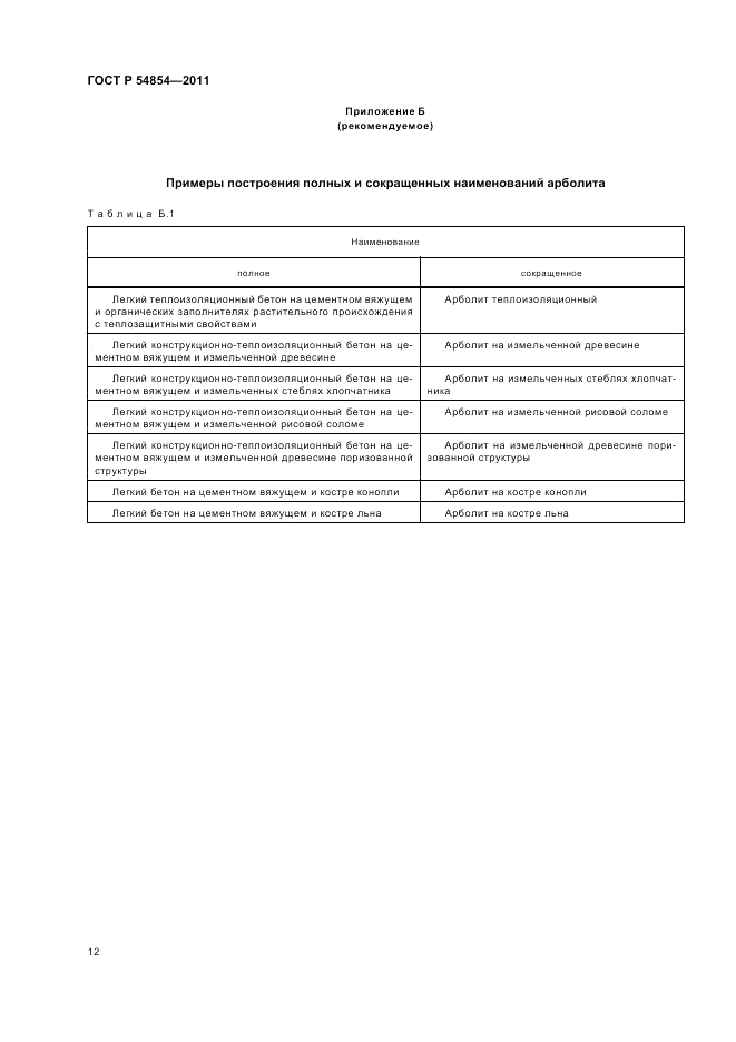 ГОСТ Р 54854-2011, страница 16