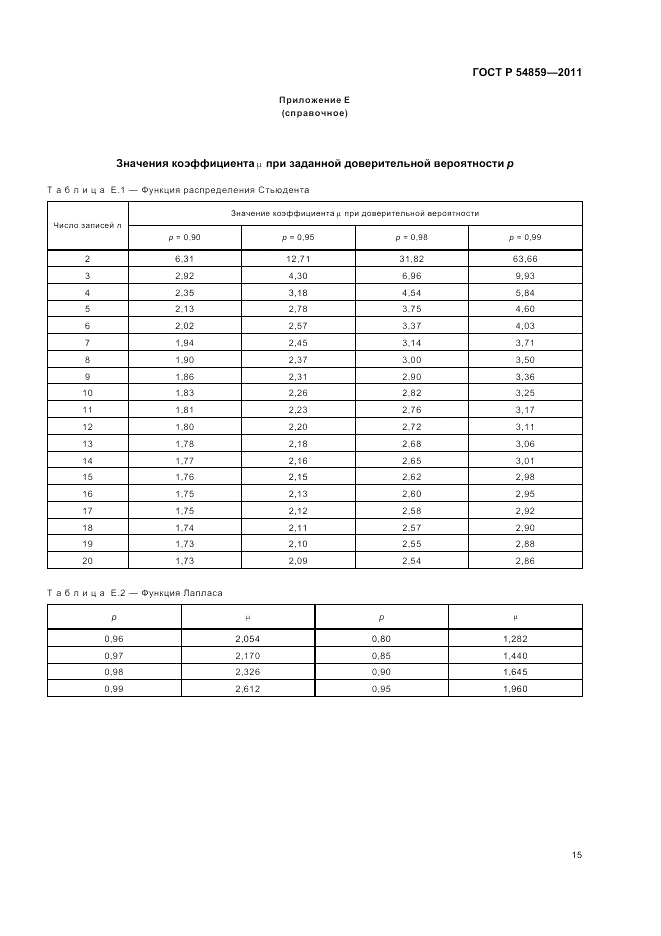 ГОСТ Р 54859-2011, страница 19