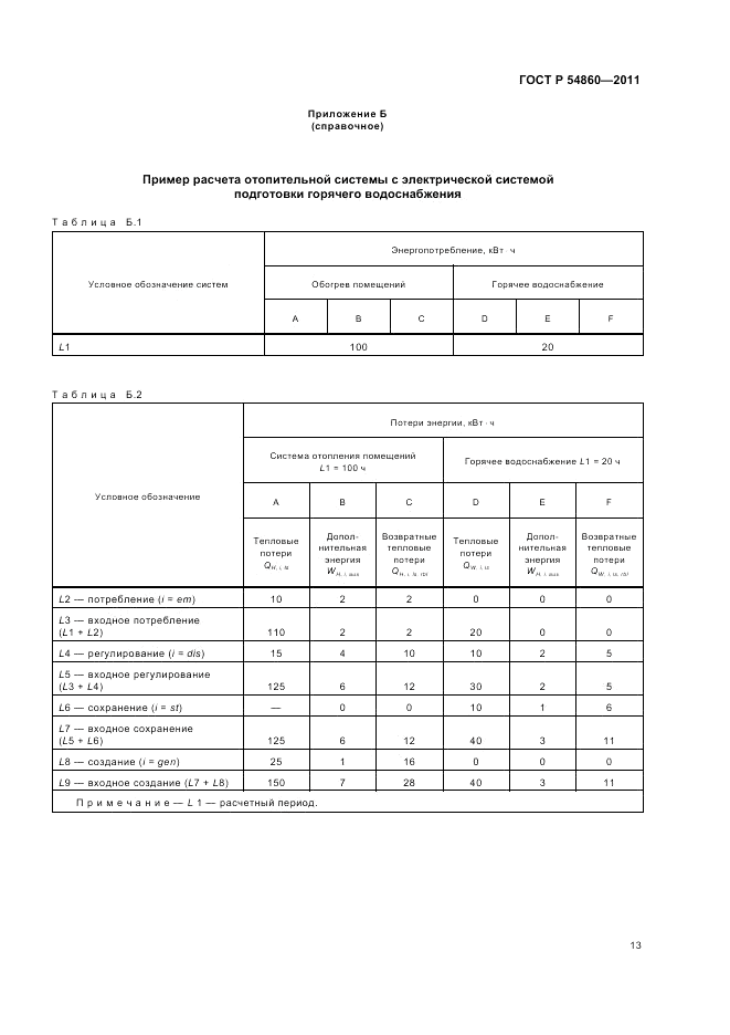 ГОСТ Р 54860-2011, страница 17