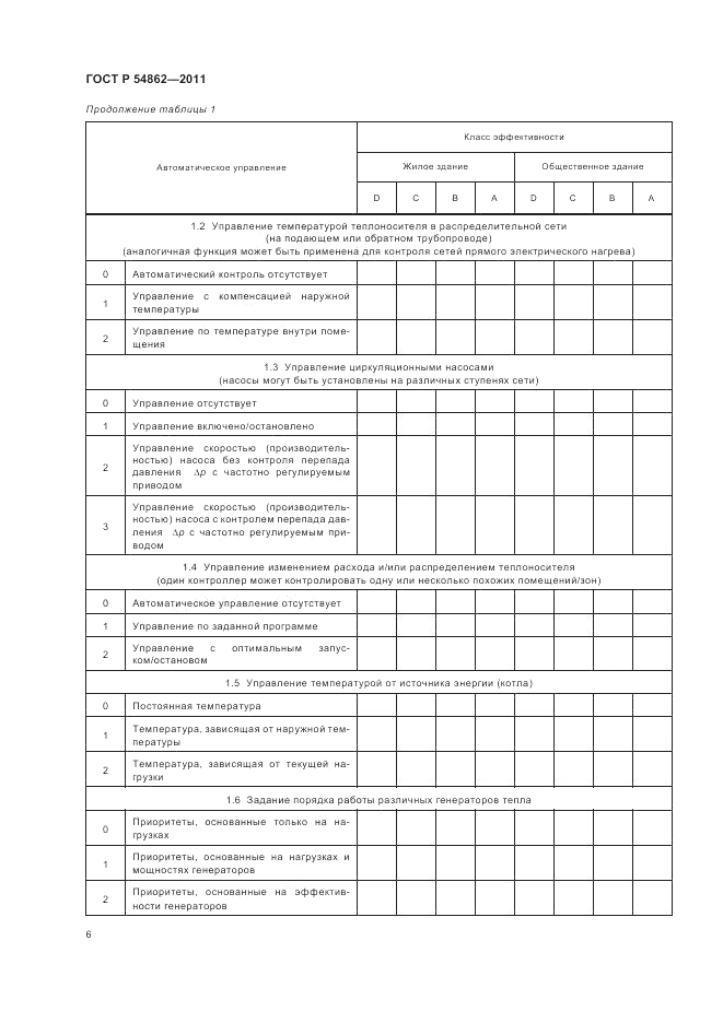 ГОСТ Р 54862-2011, страница 10