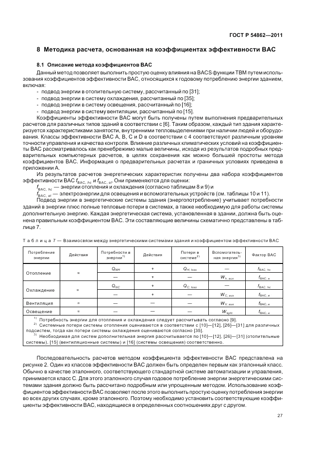 ГОСТ Р 54862-2011, страница 31