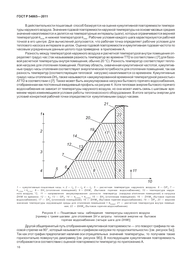 ГОСТ Р 54865-2011, страница 20