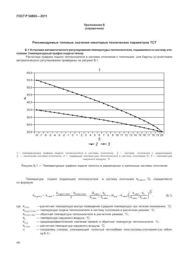 ГОСТ Р 54865-2011, страница 50