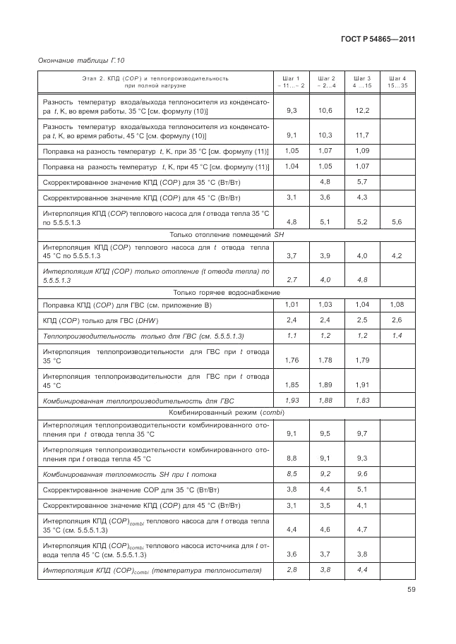 ГОСТ Р 54865-2011, страница 63