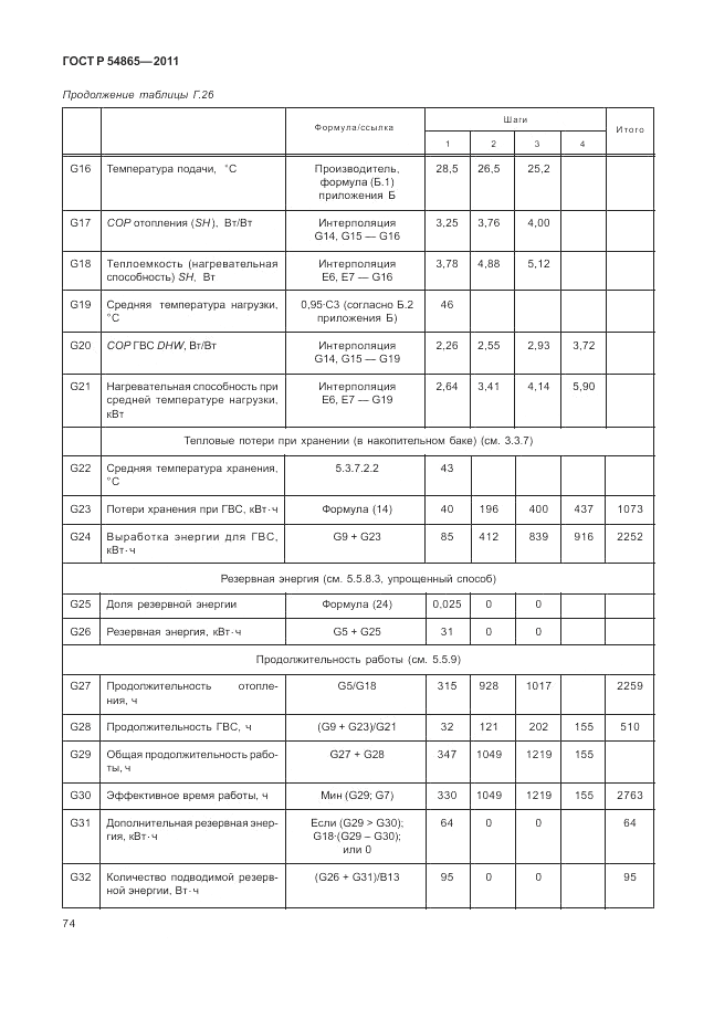 ГОСТ Р 54865-2011, страница 78